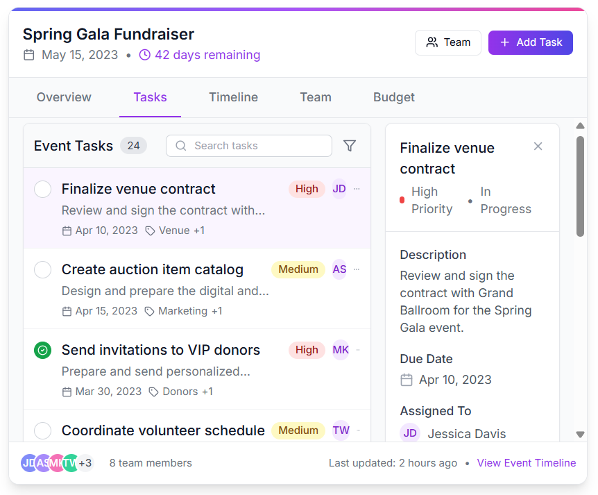 How to Plan Your Charity Auction (Plus  Pre-Auction Checklist)