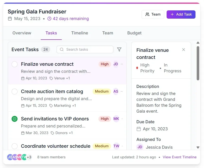 Charity auction pre-event checklist